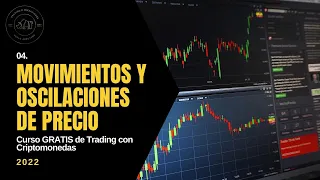 04. MOVIMIENTOS Y OSCILACIONES DE PRECIO | CURSO GRATIS