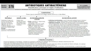 ANTIBIOTIQUES  ANTIBACTÉRIENS - Fiche de synthèse 2