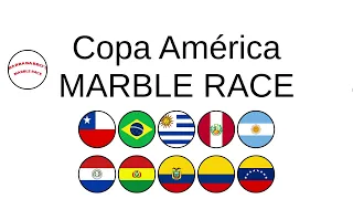 COPA AMERICA   MARBLE RACE 080523