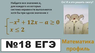 №18 ЕГЭ математика профиль (параметр)