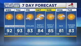 Tuesday evening FOX 12 weather forecast (7/28)