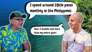 COST OF LIVING in the Philippines from Different Perspectives