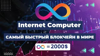 ICP - Фундаментал или скам ? Вернется ли цена к 2000$ ? ПРОГНОЗ, ОБЗОР, ПЕРСПЕКТИВА