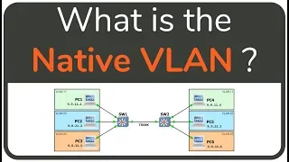 Native VLAN - the DEFINITIVE illustration