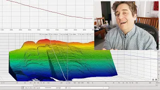 NOUVEAU HOME STUDIO: RÉSULTATS DU TRAITEMENT ACOUSTIQUE