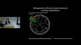 MPG Primer: Gut microbiome  in health and disease (LIVE)