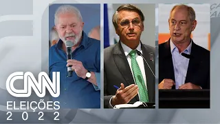 Pesquisa Quaest para presidente: Lula tem 46%; Bolsonaro, 30%; e Ciro, 7% | NOVO DIA