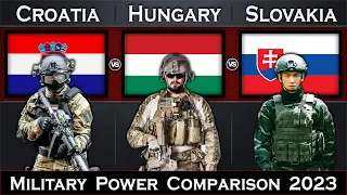 Croatia vs Hungary vs Slovakia Military Power Comparison 2023 | Global Power