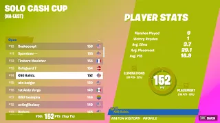 How I Got 14th In The Solo Cash Cup ($225)