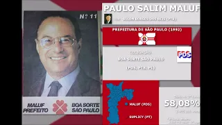 Jingle de Paulo Maluf em 1992 para a Prefeitura de SP - "É Preciso Marcar um X", Por Grupo Polegar