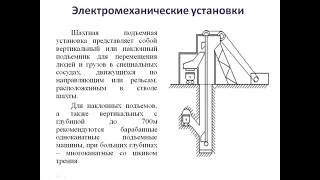 Бакалавриат_ ЭЭ_ Электромеханические установки Г и ОП_   Практическая работа №1_  Биличенко Е. Н.