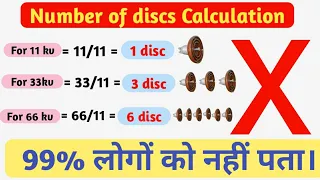 Number of disc insulator ll calculation ll