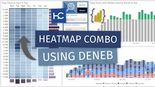 Creating a Heatmap Chart Combo Using Deneb (with Daniel Marsh-Patrick)