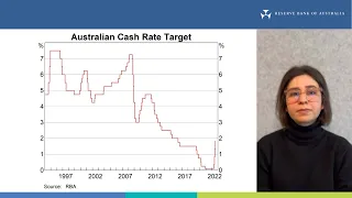 Summary of Current Economic Conditions – data as at 5 August 2022