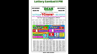 TODAY EVENING NAGALAND LOTTERY VIDEOS LIVE 08:00 pm Dhankesari lottery sambad Date 09/10/2021