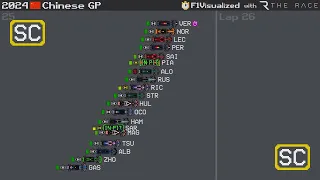 2024 Chinese Grand Prix Timelapse