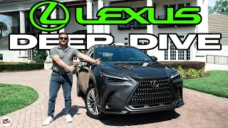 Everything You Need To Know About The 2022 Lexus NX Hybrid (BEFORE You Buy)