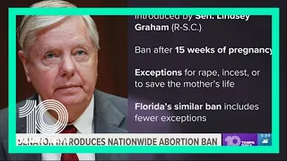 Sen. Lindsey Graham introduces bill to ban abortions nationwide at 15 weeks