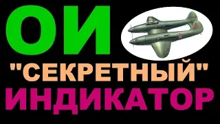 ОИ. "Секретный" индикатор открытого интереса