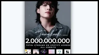 BTS' Jungkook Breaks Another Record and Surpasses 2 Billion Streams on Spotify !!