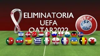 Jornada 3 Eliminatorias UEFA Qatar 2022 - Countryballs 3D