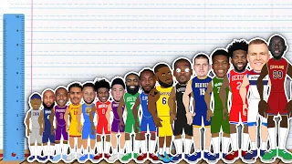The Best NBA player at every height in 2022-2023! (NBA Height Comparison Animation)