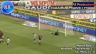Adrian Mutu - 103 goals in Serie A (part 4/4): 75-103 (Fiorentina and Cesena 2008-2012)