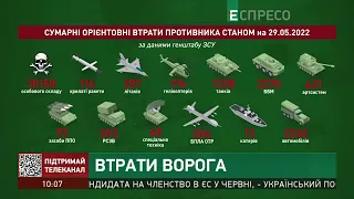 Втрати ворога | 95 день війни в Україні