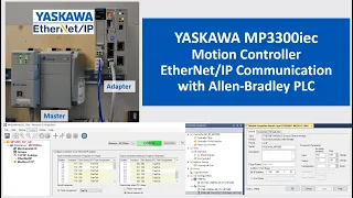 MY01. YASKAWA MP3300iec Motion Controller EtherNet/IP Communication with Allen Bradley PLC