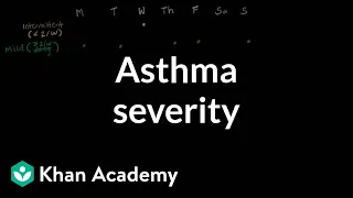 Asthma severity | Respiratory system diseases | NCLEX-RN | Khan Academy