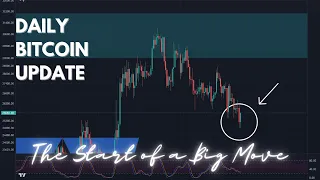 IS THIS THE START OF A MULTI-DAY CRYPTO PUMP ??? [Daily Bitcoin Update]