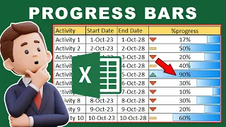 How to Create  Progress  Bars in MS Excel Conditional Formatting