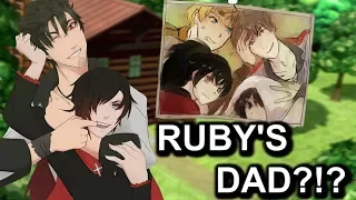 Is Qrow Ruby's REAL Father (RWBY Theory)