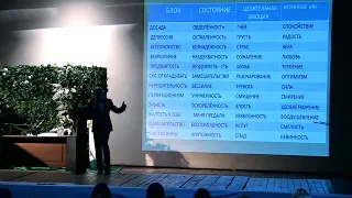 Почему мы застреваем в какой то одной негативной эмоции? Руслан Нарушевич