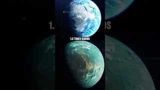 मिल गया पृथ्वी जैसा ग्रह, लेकिन! | Earth 2.0 | Most Habitable World Kepler-452b | #shorts