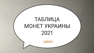 Таблица монет Украины 2021 и цены на них