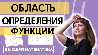 Исследование функции. Часть 1. Область определения функции