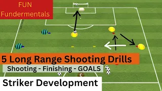 5 Shooting & Finishing Football Drills - range u5 u6 u7 u8 u9 u10 u11 u12 soccer drills technical