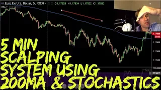 5 Minute Scalping System using 200 Moving Average and Stochastics ⛏️