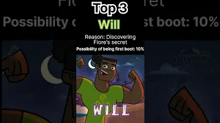 Who will be the first boot of total drama disventure camp? 🤔 #tdi #disventurecamp #edit #shorts #top