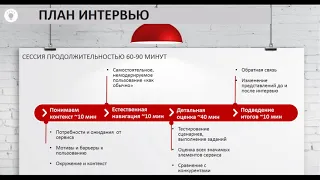 Новый удобный и полезный сайт после юзабилити теста