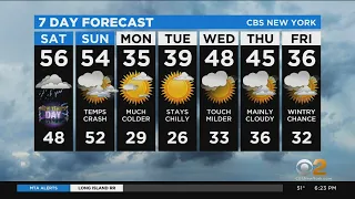 New York Weather: CBS2 12/31 Evening Forecast at 6PM