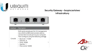 Możliwości Ubiquiti UniFi Security Gateway