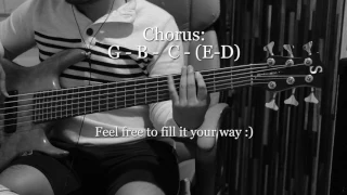 Allah bangkit - IGM (bass cover and chords vicky arif setiawan)