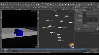 Houdini Fx, self driving car rigged in houdini, file included