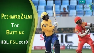 Peshawar Zalmi Batting | PEW Zalmi Vs ISB United | Match 4| 24 Feb | PSL | Sports Central | M1O1