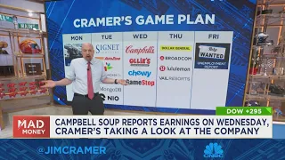 Jim Cramer looks ahead to next week's market game plan