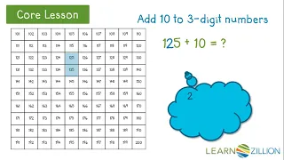 Add or subtract 10 using a numbers chart and place value model