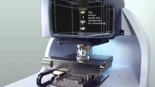 3D Optical Profilometer | ContourGT 3D Optical Microscopes | Bruker