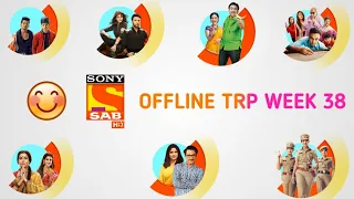 Sony Sab | Offline TRP Week 38 2021 |